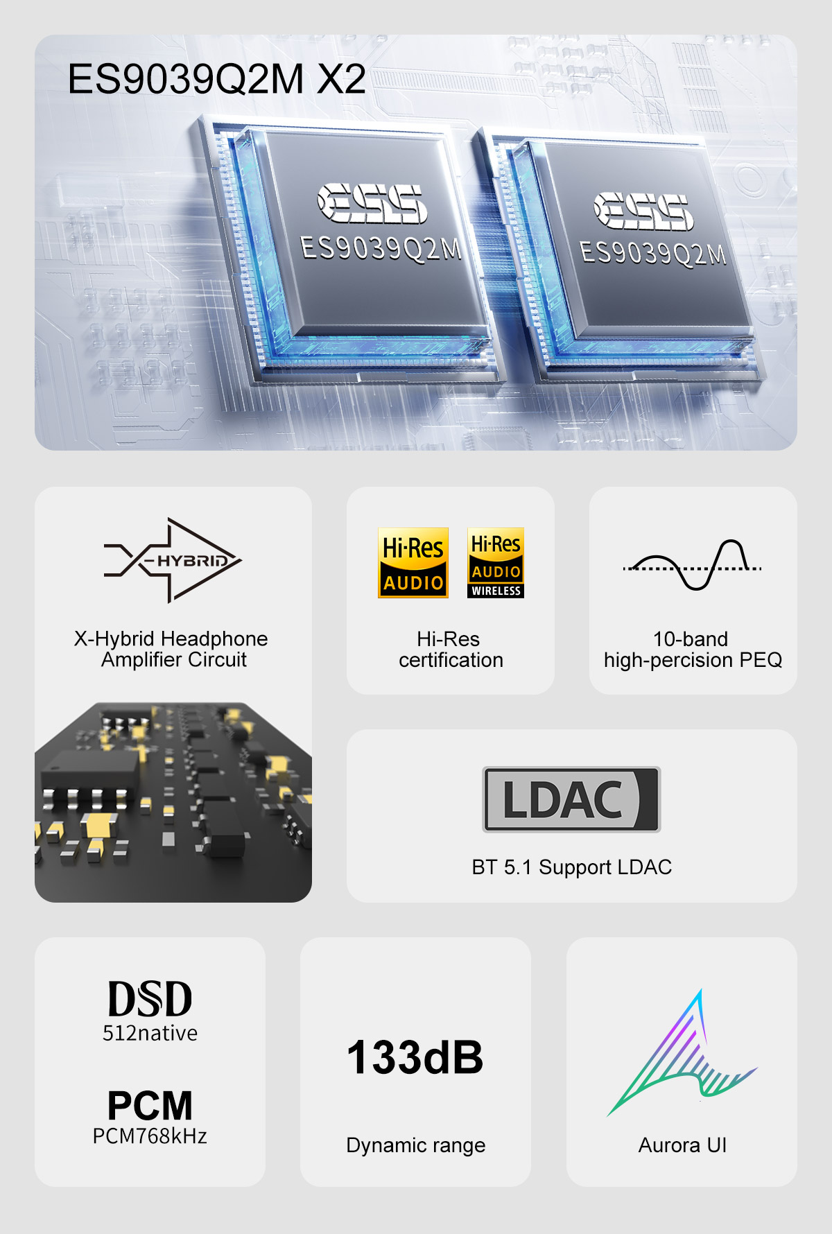 Audio Music Generator Free - Topping DX5 II Digitaler Musik-Audio-Decoder DAC