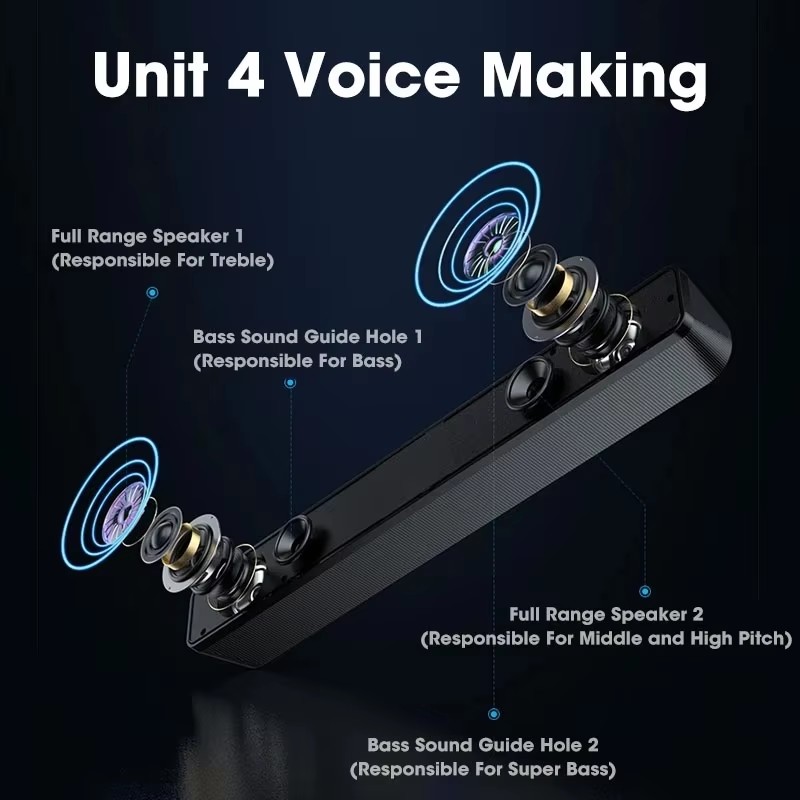 Musik-Soundbar Computer-Lautsp – Audio Music Free Mp3 Bewertung und Preis