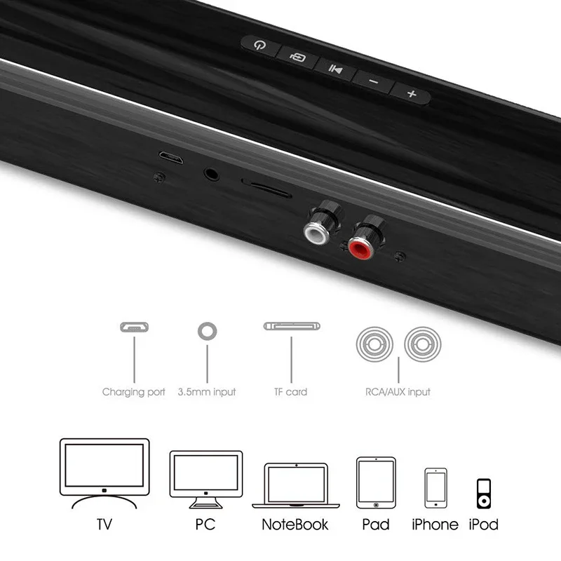 40W Wireless Bluetooth Soundba – Audio Music Visualizer Bewertung und Preis