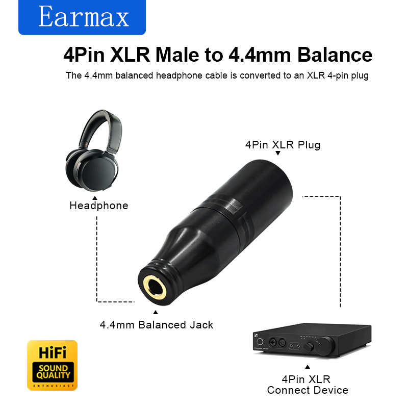 XLR-4-Stecker auf 4,4mm-Buchse – Audio Music App Bewertung und Preis
