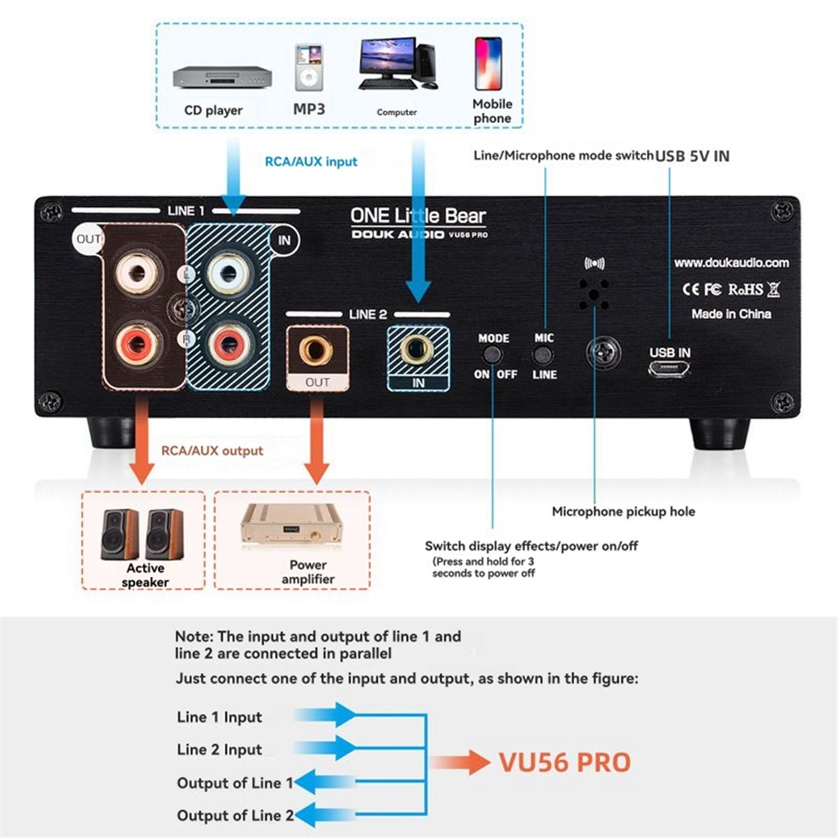 A40I VU56-PRO Zweikanal-Musik- – Audio Music Visualizer Bewertung und Preis